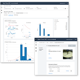 Minitab Real-time SPC One Pager