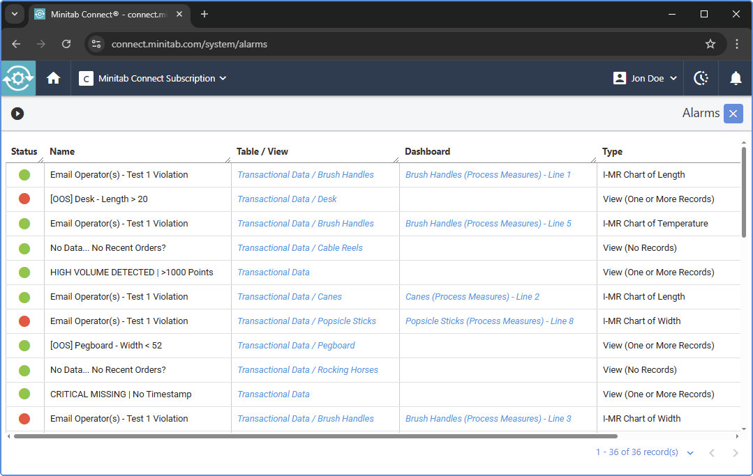 Feature Addition: Alarm Management