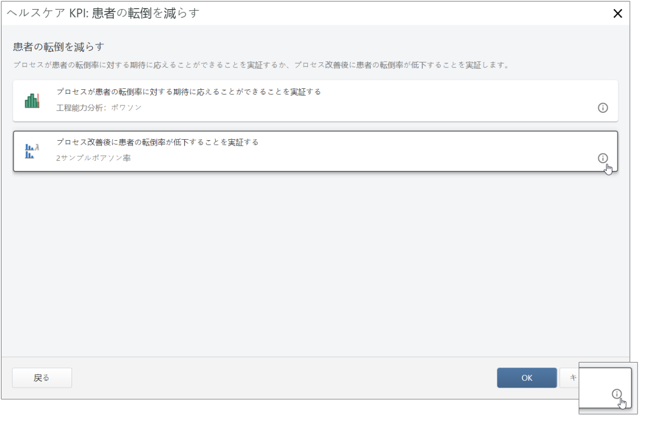 医療KPI - 患者転倒の減少ダイアログ
