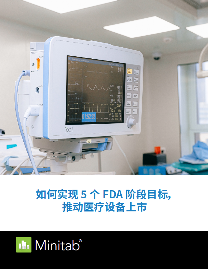 如何实现 5 个 FDA 阶段目标，推动医疗设备上市